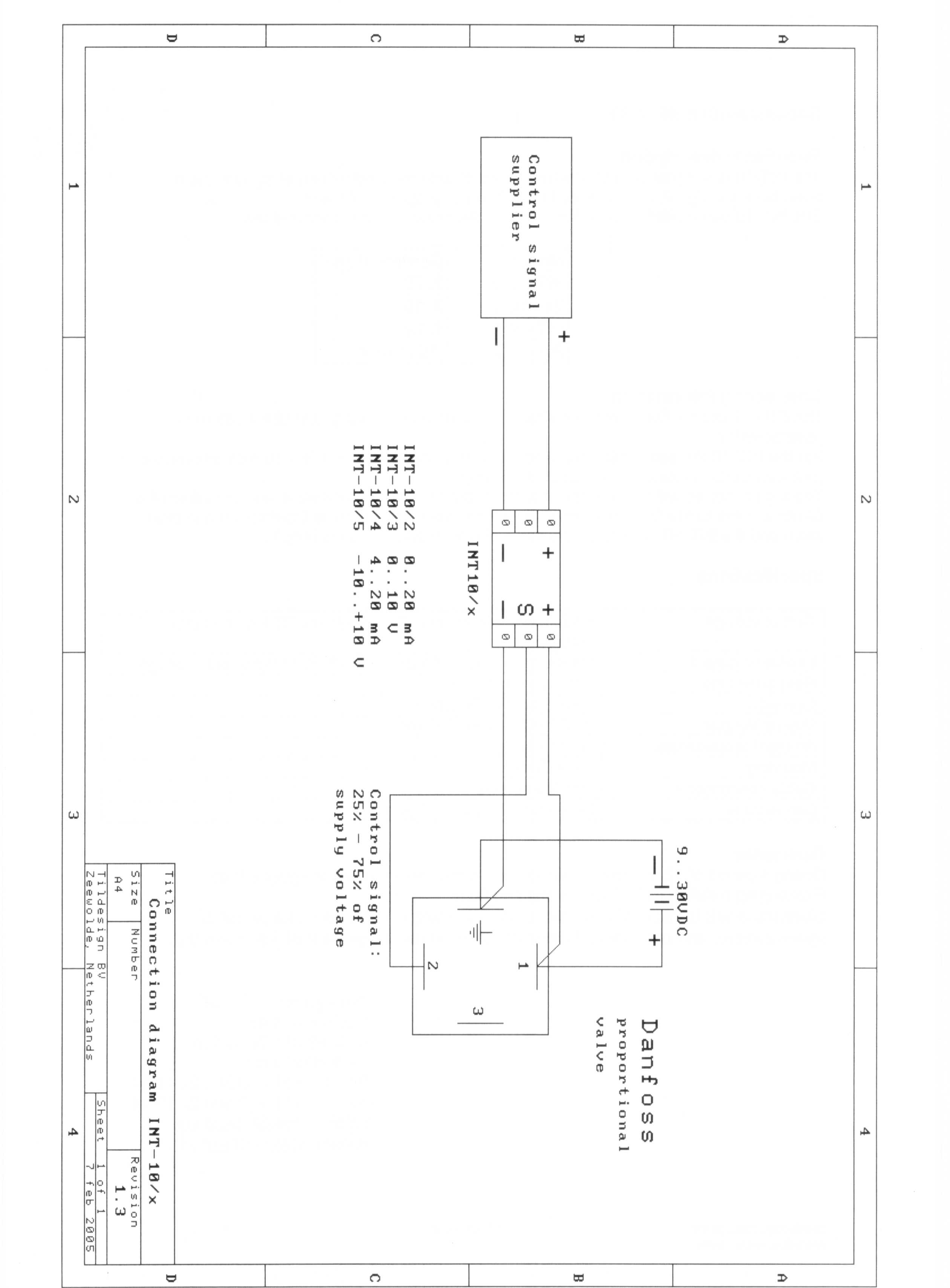 Int 10 Sauer Danfoss Pvg 32 Signal Converter Tildesign